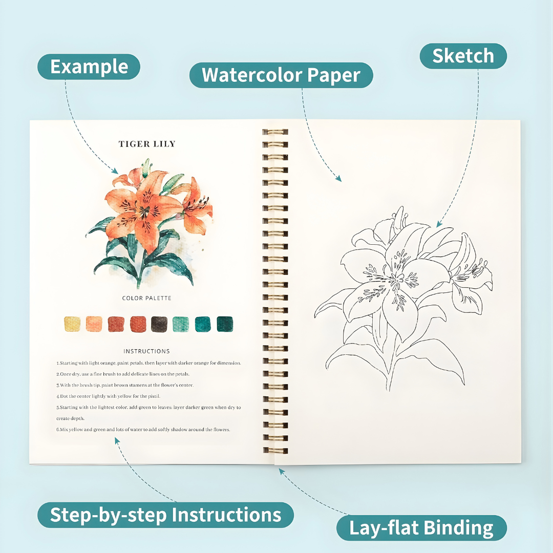 The Watercolor Workbook™