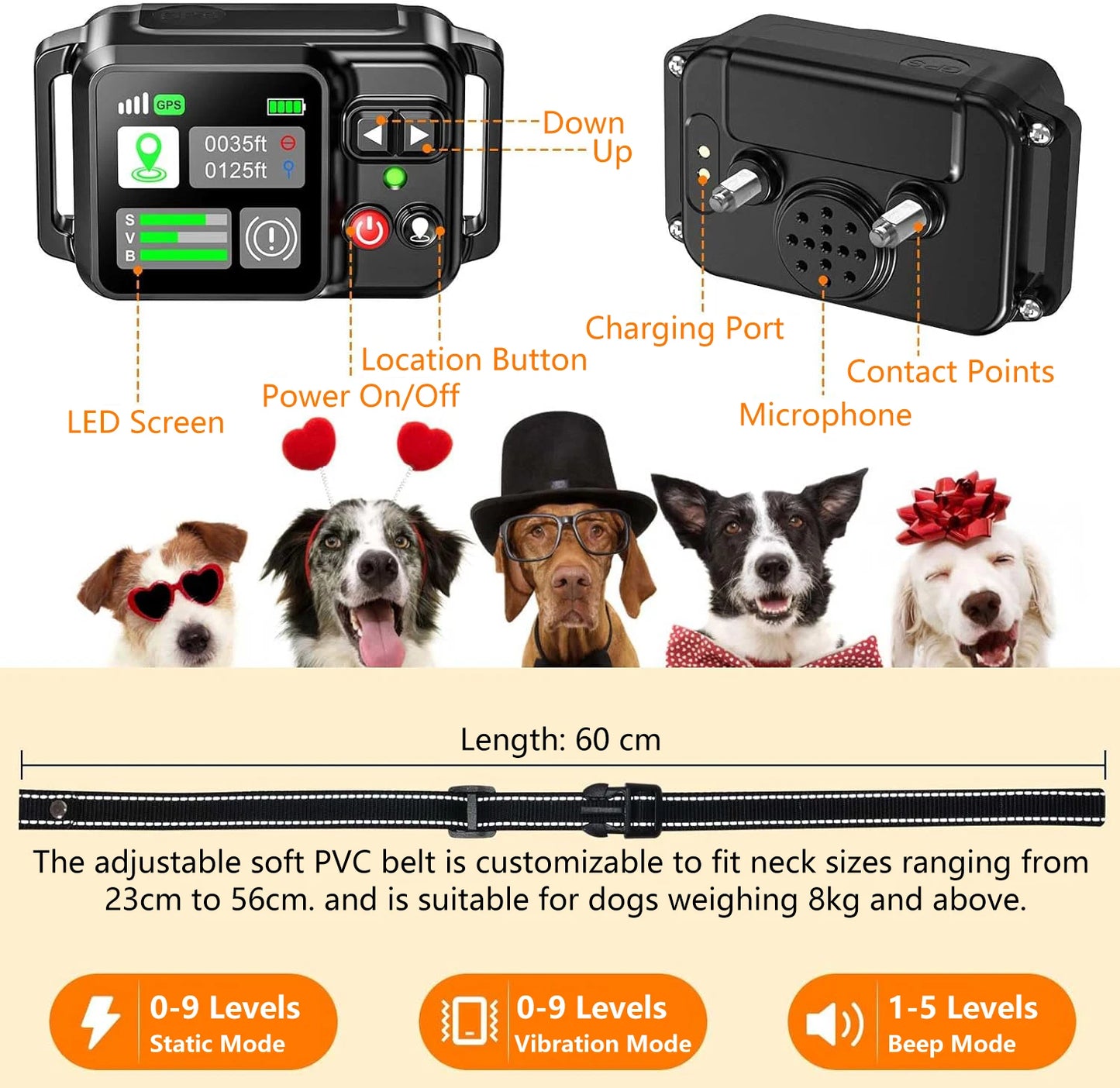 Roamie™ - GPS Smart Collar