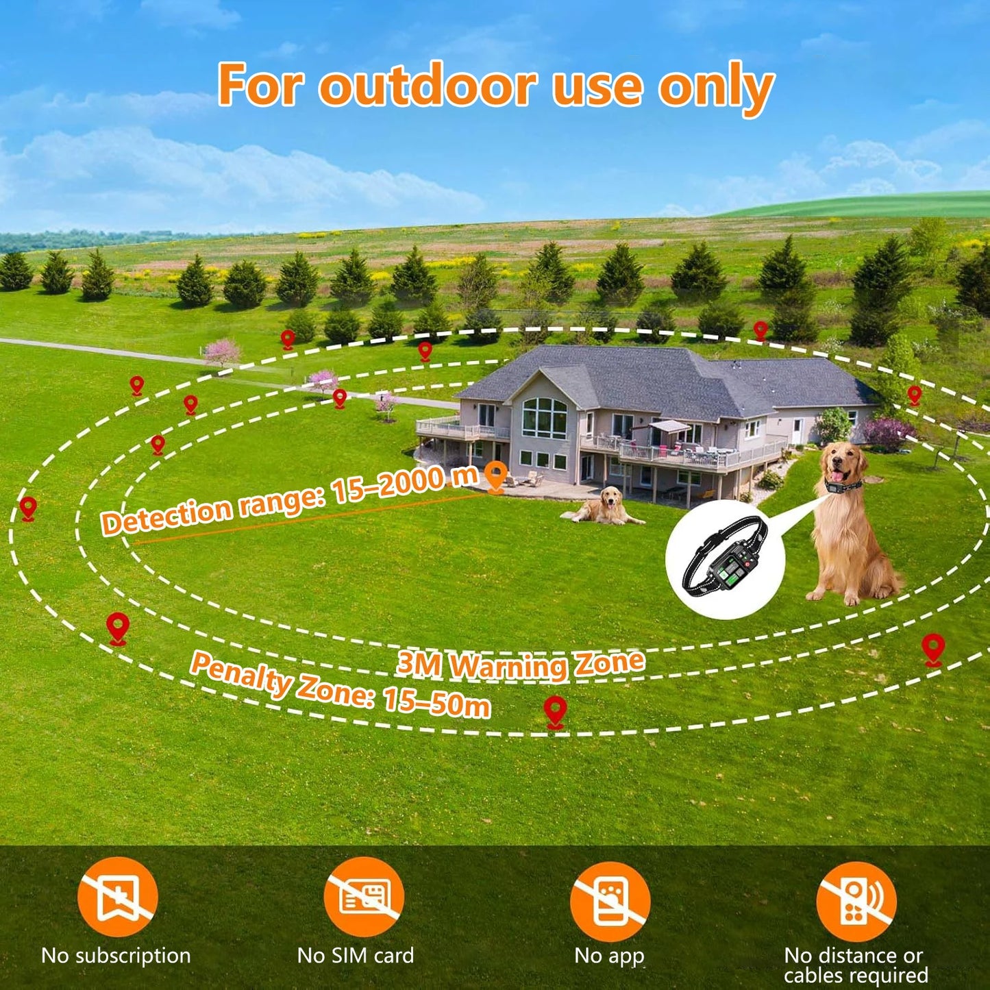 Roamie™ - GPS Smart Collar